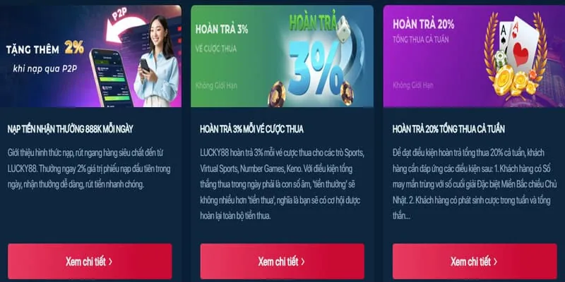 Tổng quan nền tảng giải trí UCW88 Casino